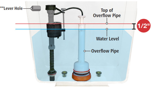 Fluidmaster K-400A-023 Mansfield Toilet Fill Valve and Flush Valve Seal Repair Kit - 33