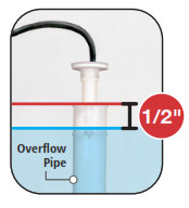 Fluidmaster K-400A-023 Mansfield Toilet Fill Valve and Flush Valve Seal Repair Kit - 42