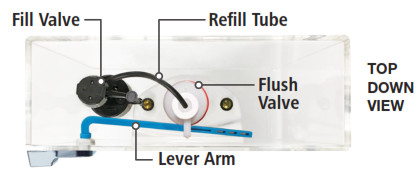 Fluidmaster K-400A-023 Mansfield Toilet Fill Valve and Flush Valve Seal Repair Kit - 45