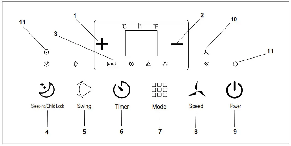 Woods WAC903G AC Milan Silent 9K Air Conditioner - Operating Instructions E