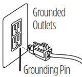 Bissell 17N4 Series Deep Clean ProHeat - INSTRUCTIONS