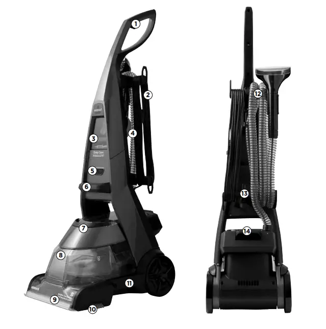 Bissell 17N4 Series Deep Clean ProHeat - Product View