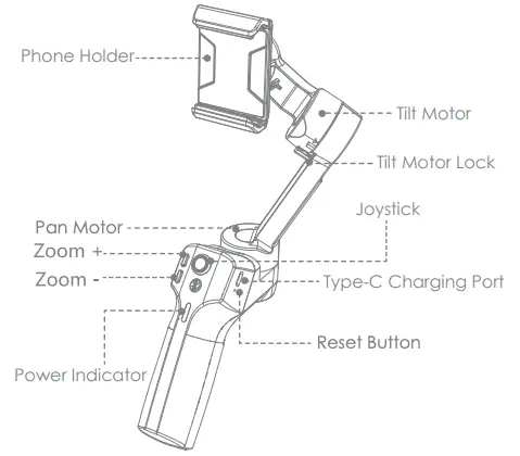 Mini MX Overview Figure 1