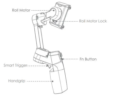 Mini MX Overview Figure 2