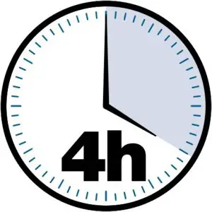 Charging the Battery Instructions