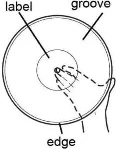 TE-2018 - HANDLING RECORDS 2