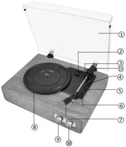 TE-2018 - LOCATION OFCONTROLS 1
