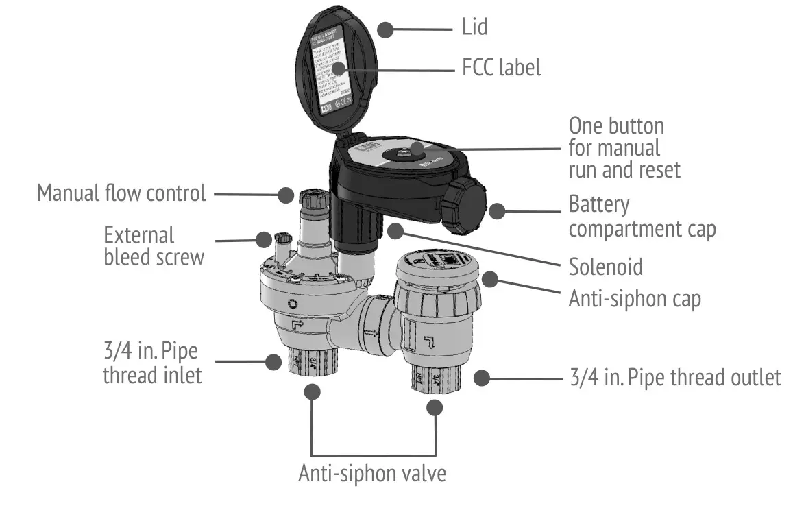 DIG 410BT Series 410BT-ASV Bluetooth Battery Powered Irrigation Controller - ANTI-SIPHON VALVE COMPONENT IDENTIFICATION