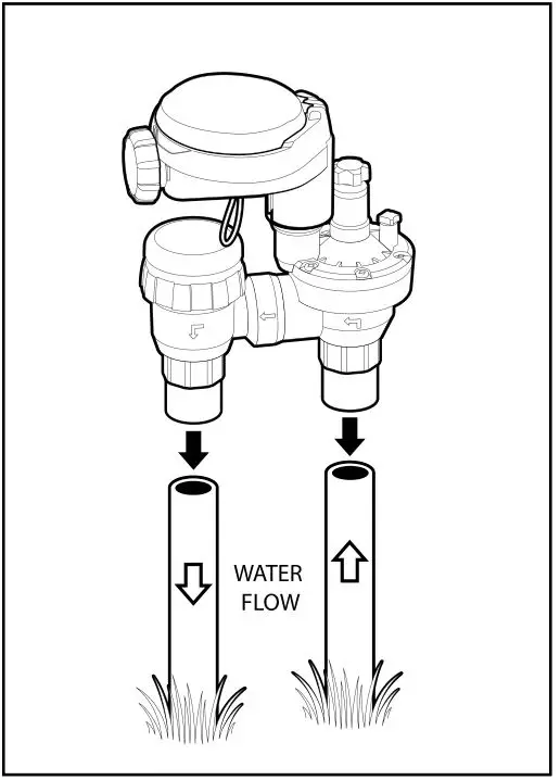 DIG 410BT Series 410BT-ASV Bluetooth Battery Powered Irrigation Controller - Figure 5b