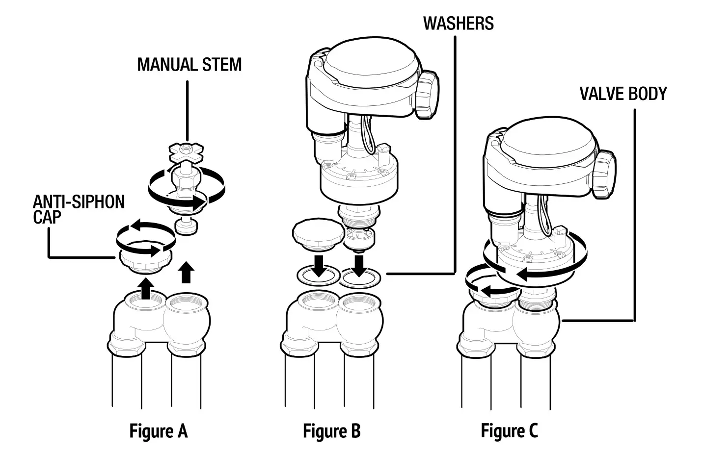 DIG 410BT Series 410BT-ASV Bluetooth Battery Powered Irrigation Controller - Figure A, B, C