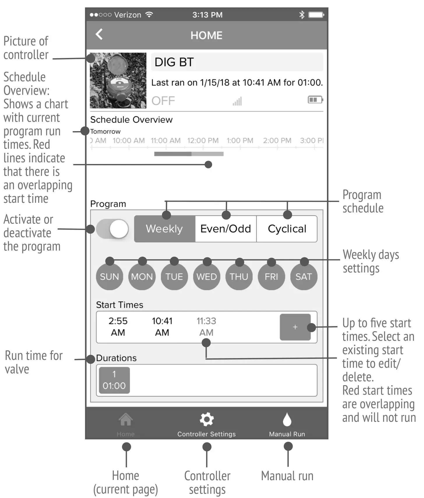 DIG 410BT Series 410BT-ASV Bluetooth Battery Powered Irrigation Controller - Home