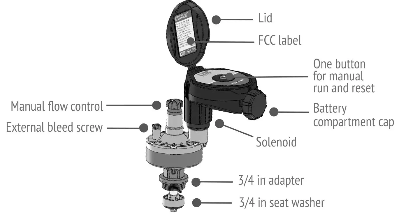 DIG 410BT Series 410BT-ASV Bluetooth Battery Powered Irrigation Controller - MVA COMPONENT IDENTIFICATION