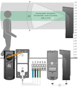 ELRO DV50-P1M2 - Outdoor unit