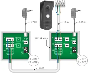 ELRO DV50-P1M2 - Second monitor connection