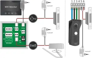 ELRO DV50-P1M2 - door & gate opener