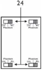 CH1 Thru CH4 inputs sensitivity and XLR phantom switch
