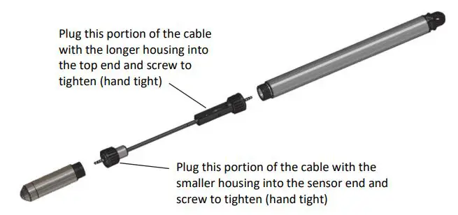 HOBO MX2001-04 MX Water Level Logger User Manual - Connect the logger components