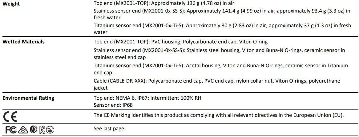 HOBO MX2001-04 MX Water Level Logger User Manual - Specifications