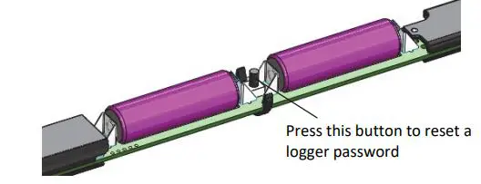 HOBO MX2001-04 MX Water Level Logger User Manual - To reset a password
