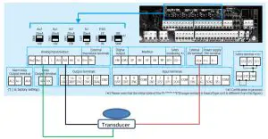 HITACHI SJ Series AN190610-1 PID Control - Transducer1