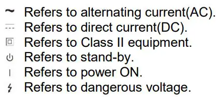 ALLVIEW 50ePlay6100-U 4K Ultra HD Smart TV Android User Guide - Icon overview