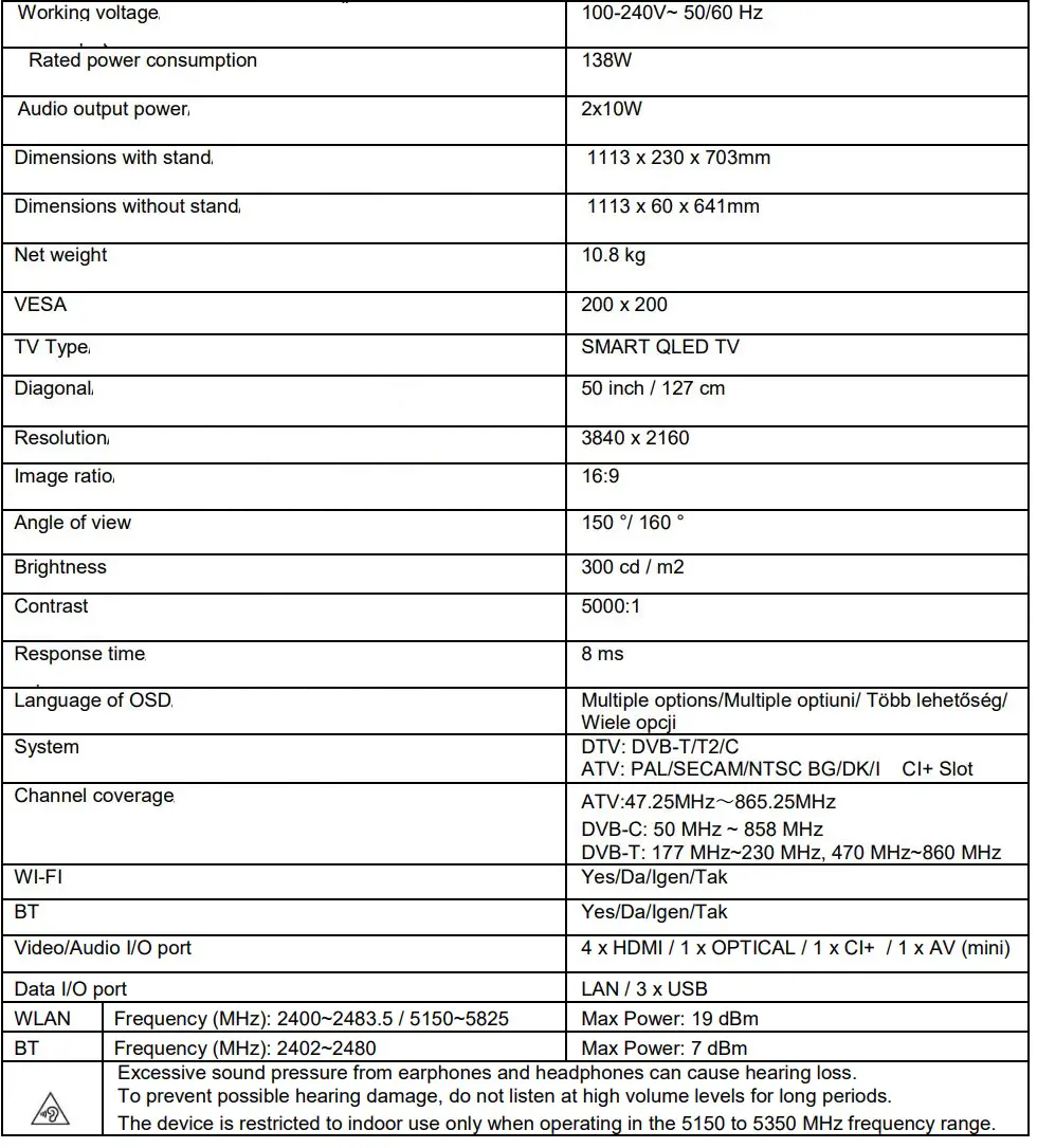 ALLVIEW 50ePlay6100-U 4K Ultra HD Smart TV Android User Guide - SPECIFICATIONS