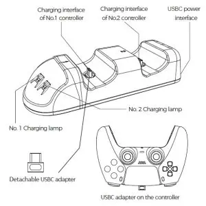 anko 43055777 Controller Charging Dock with Display - Features