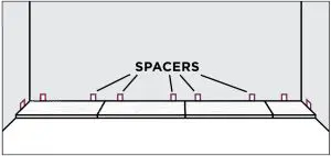 Installation Induction