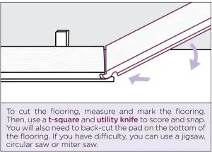 Installation Induction