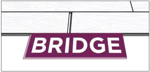 Installation Induction