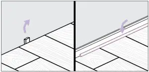 Installation Induction