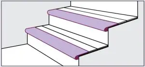 SMARTCORE coordinating trim