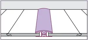 SMARTCORE coordinating trim