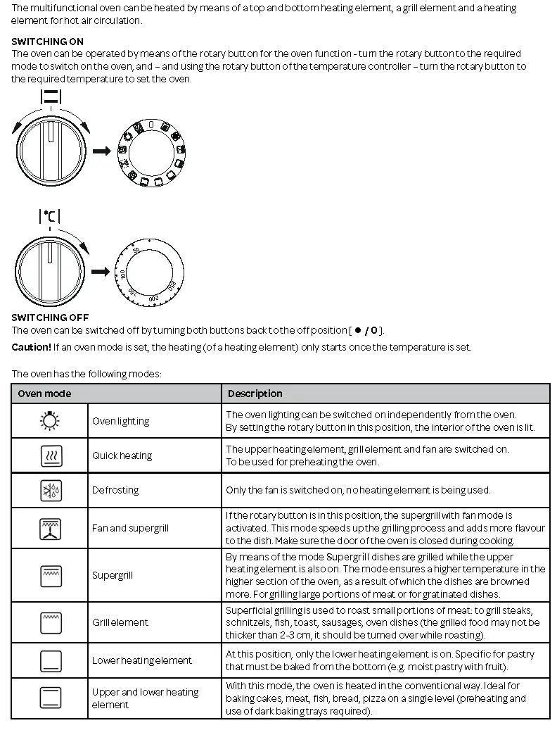 operating the multifunctional oven