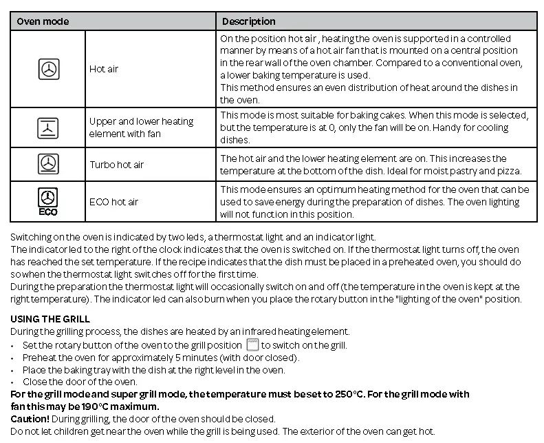 8 operating the multifunctional oven