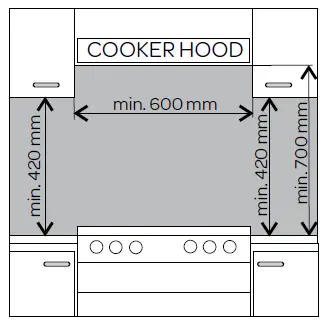 COOKER HOOD