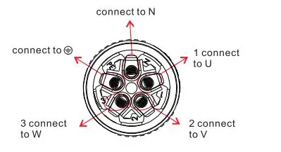 solis EPM1-5G Plus Export Power Manager fig13