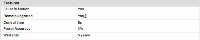 solis EPM1-5G Plus Export Power Manager fig55