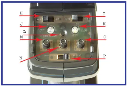 FTX5543 Vantage Carnage 1-10 4WD Brushless- TRANSMITTER FUNCTIONS 2
