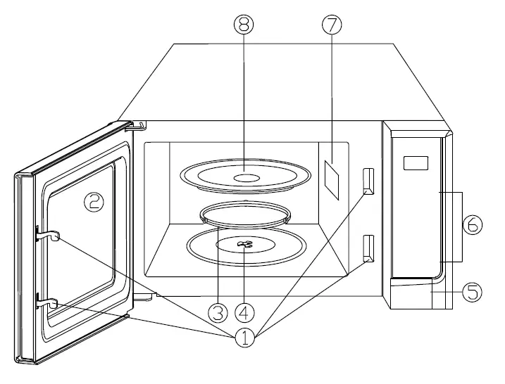 Guangdong Galanz Enterprises P100N38APH-SS Microwave-1