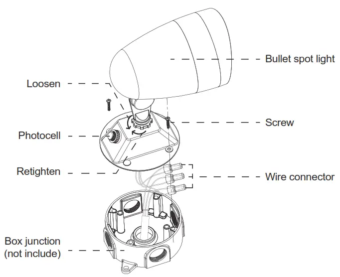 edishine HSPL01A LED Knuckle Bullet Spot Light - Bullet spot light