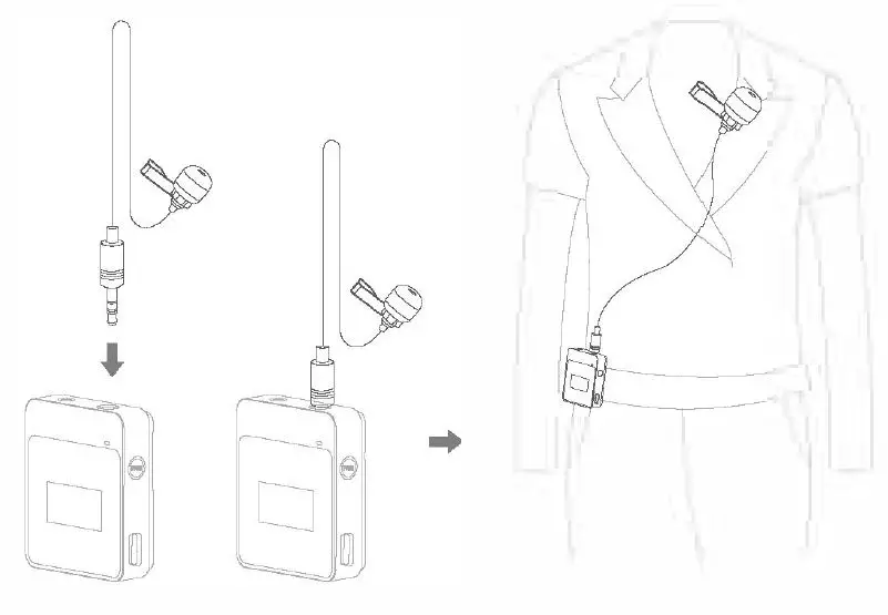 Installation Method 2