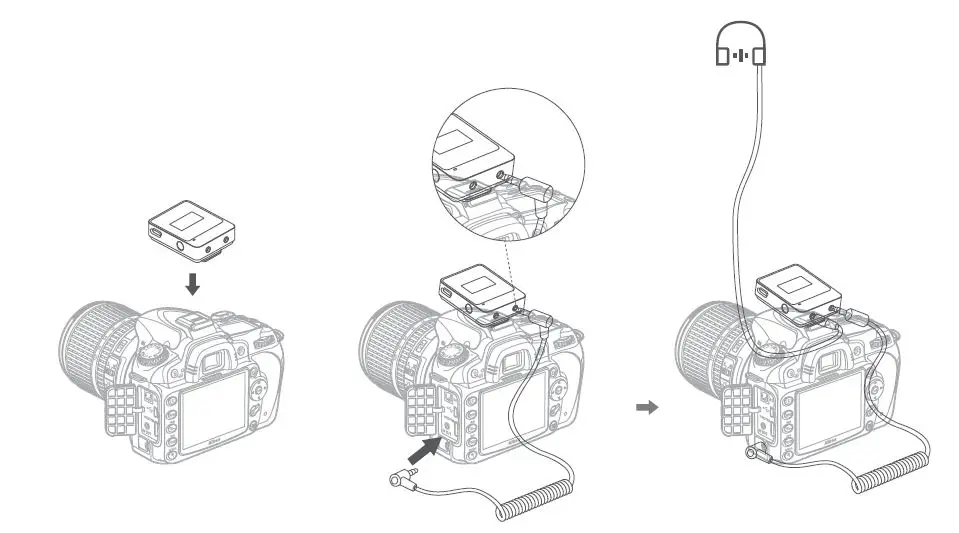 Installation Method 3