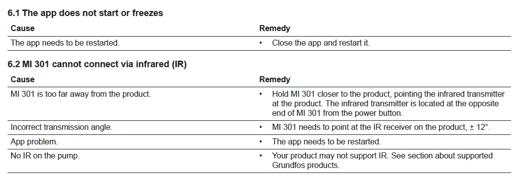 GRUNDFOS MI301M02 Universal Dongle-11