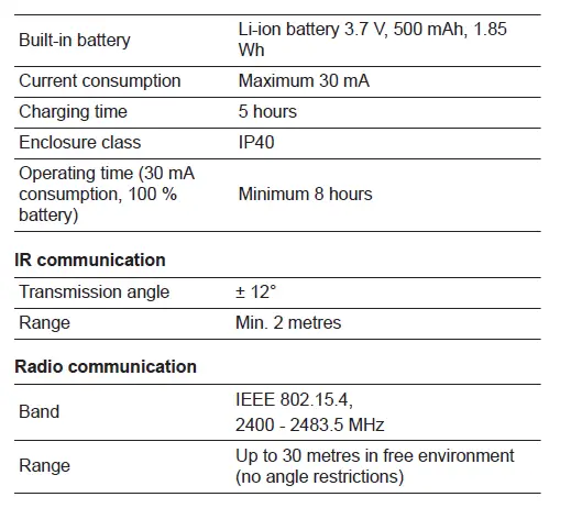 GRUNDFOS MI301M02 Universal Dongle-14