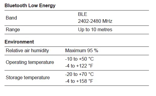 GRUNDFOS MI301M02 Universal Dongle-15