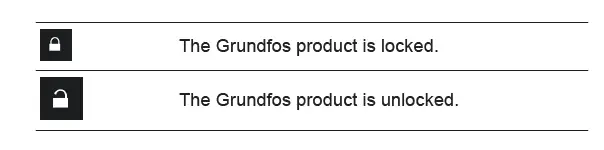 GRUNDFOS MI301M02 Universal Dongle-8