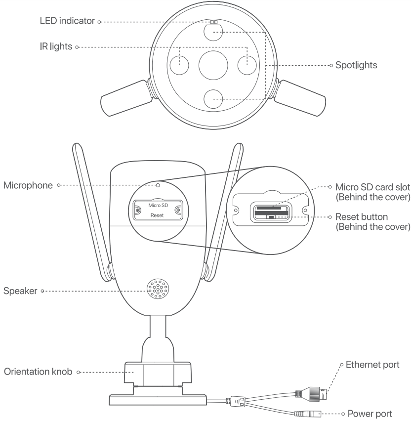 Tenda CT6 Outdoor Wi Fi Camera - Appearance