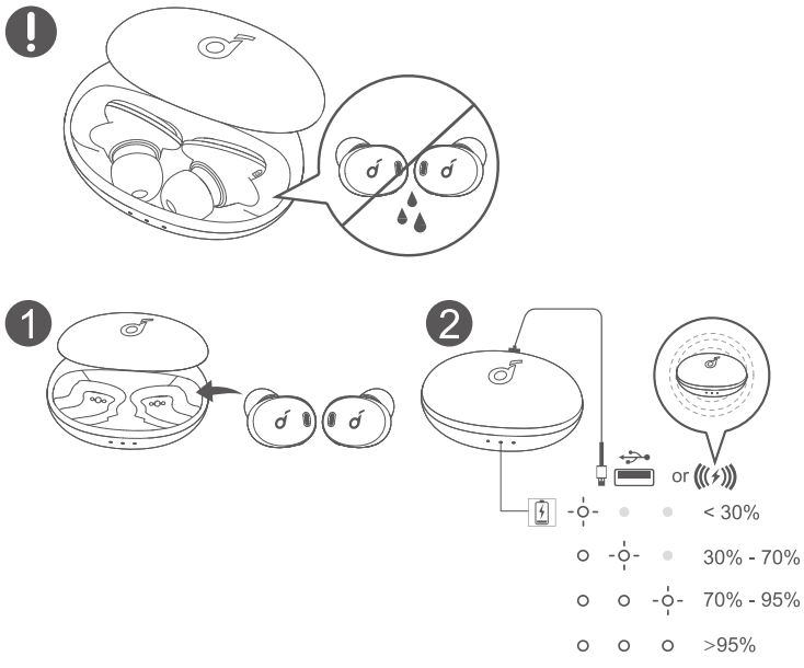 Soundcore Liberty 3 Pro Noise Cancelling Earbuds True Wireless Earbuds - Charging