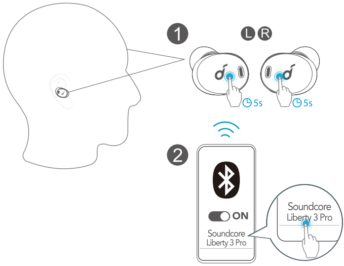 Soundcore Liberty 3 Pro Noise Cancelling Earbuds True Wireless Earbuds - Mulipoint